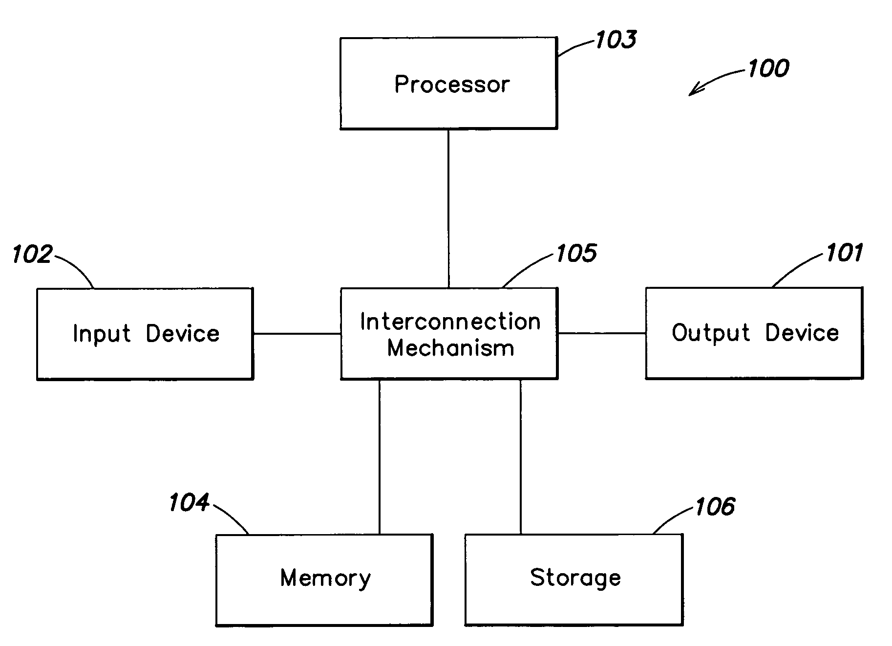 System for controlling sulfide generation