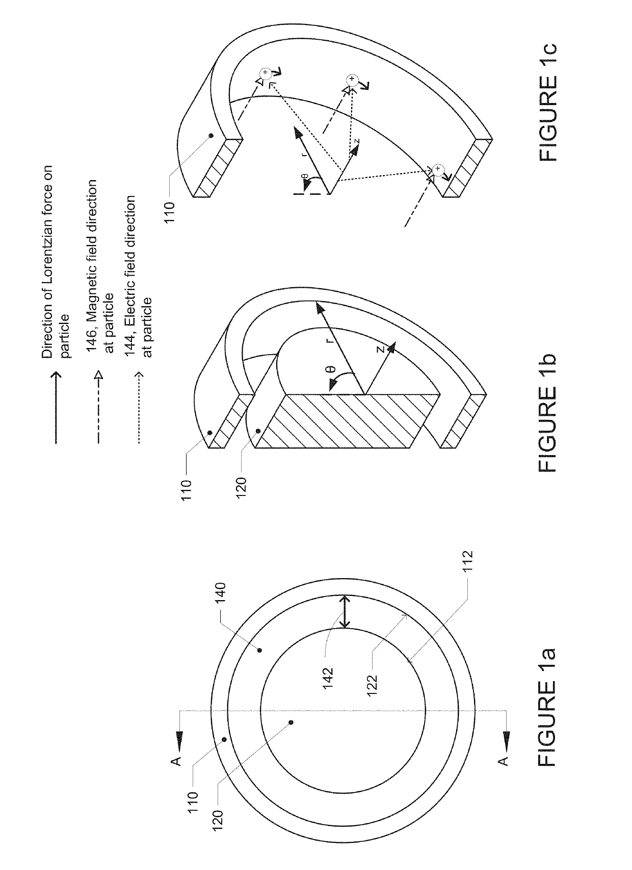 Reactor using electrical and magnetic fields