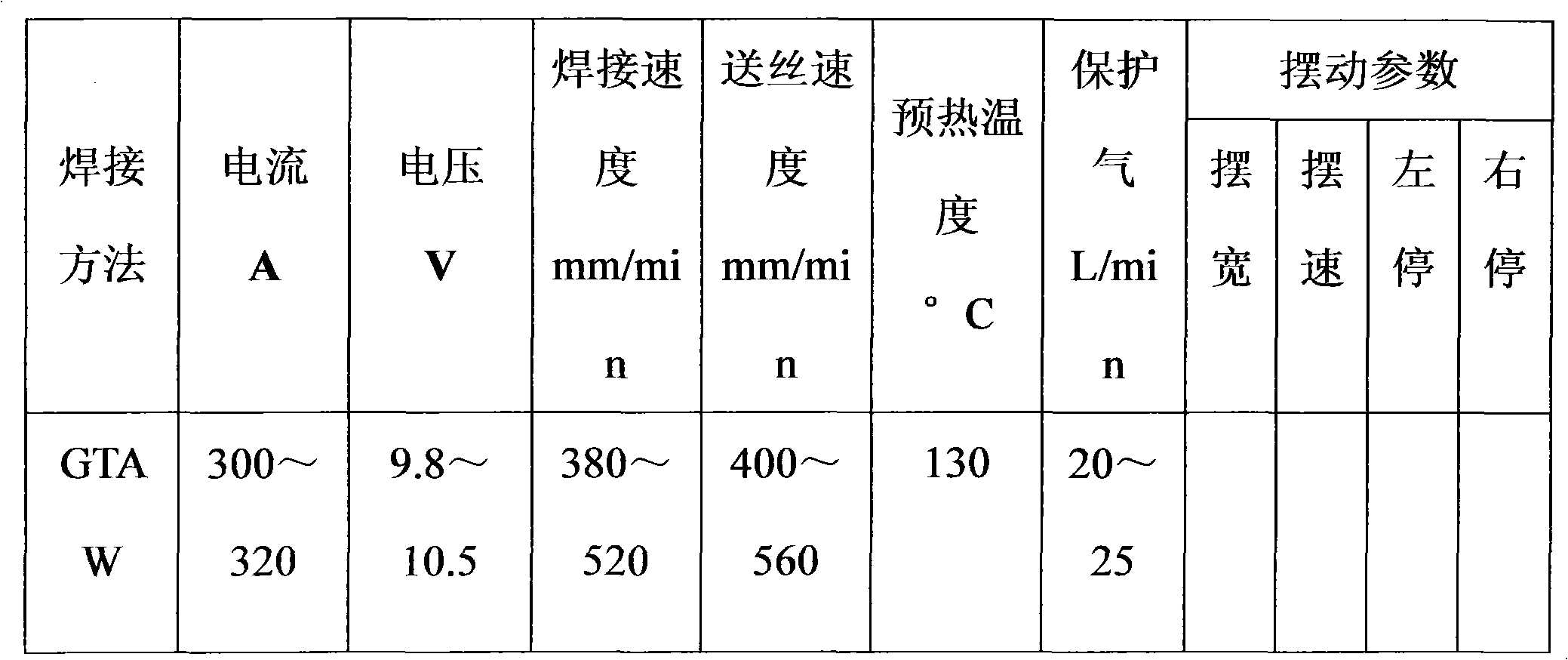 Automatic TIG (Tungsten Inert Gas) welding method for liner-free single-side welding and double-side forming of aluminum alloy butted circular seam