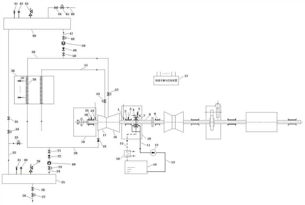 Control method of combined heat and power generation unit for cooperative steam extraction of cold section and hot section of reheater