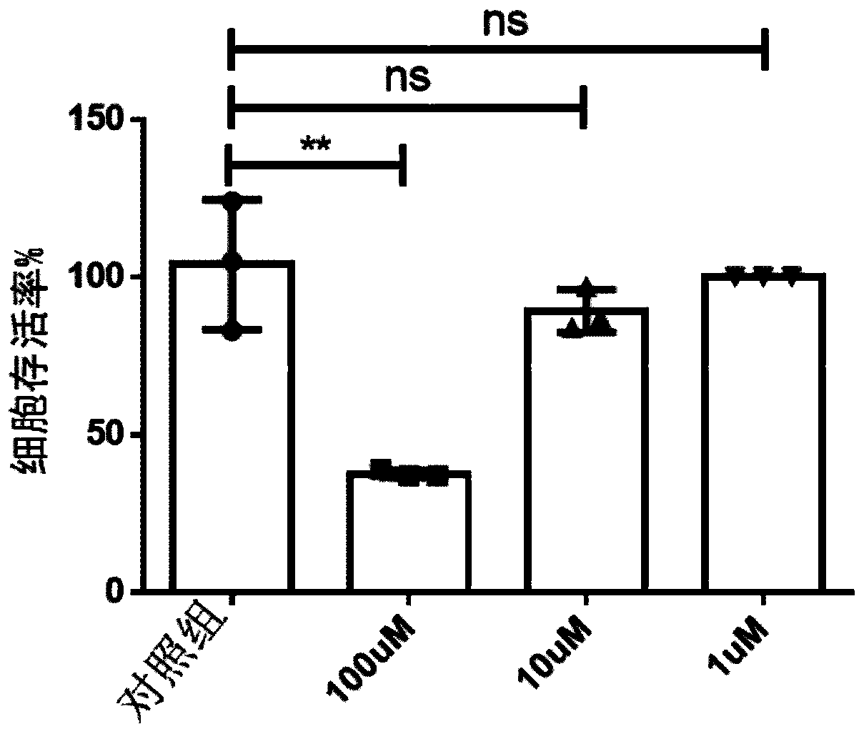 Application of fluoxetine in anti-mycobacterium tuberculosis drug