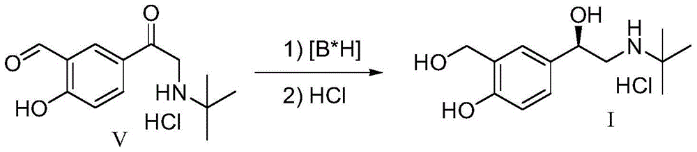 (r)-Asymmetric preparation method of albuterol hydrochloride