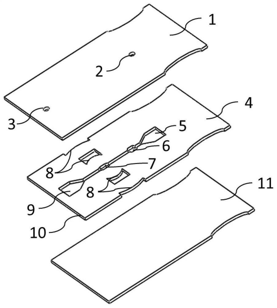 A poct microfluidic chip with integrated self-aligning lens and its preparation method