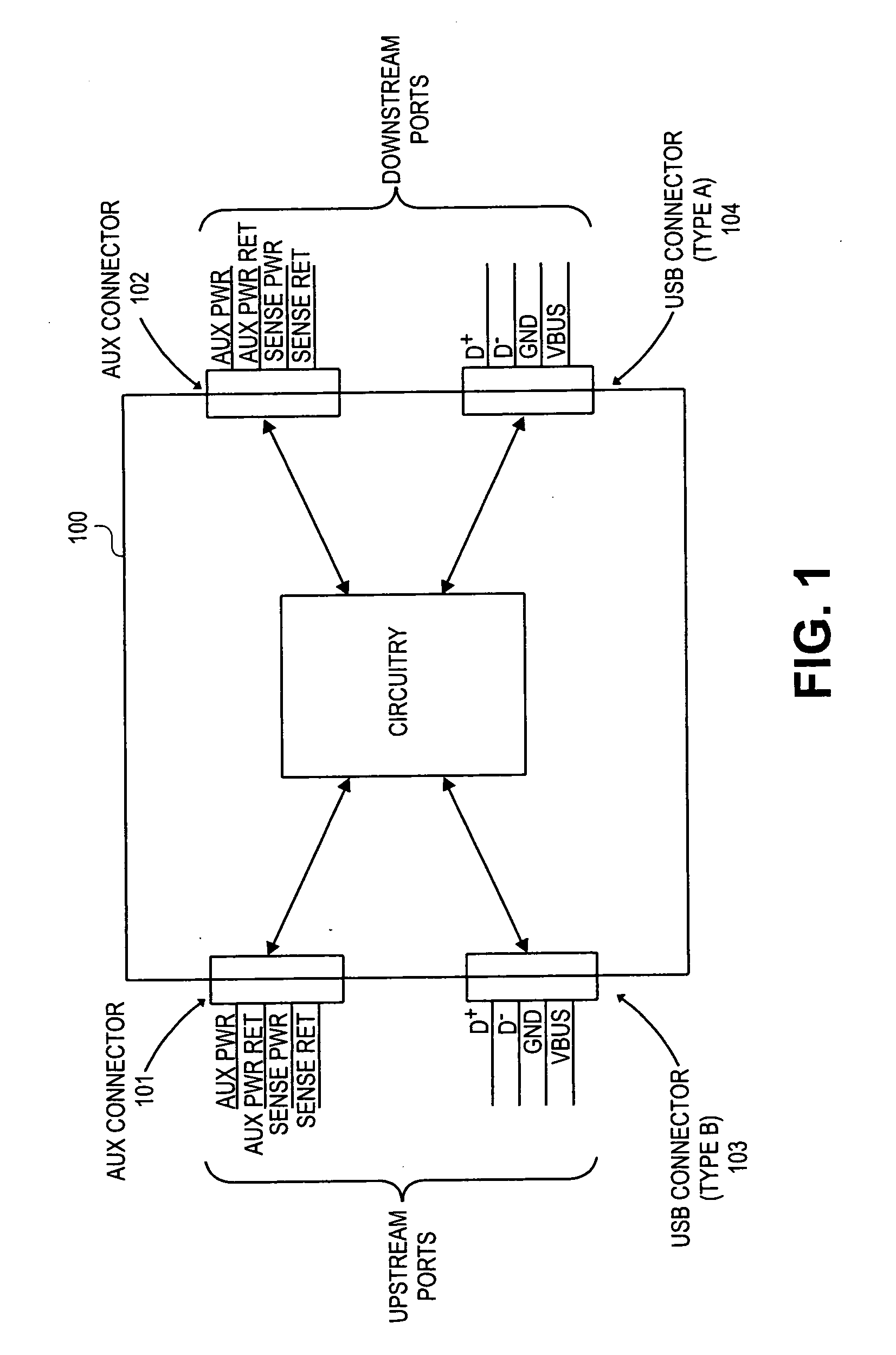 Method and apparatus for extending communications over USB