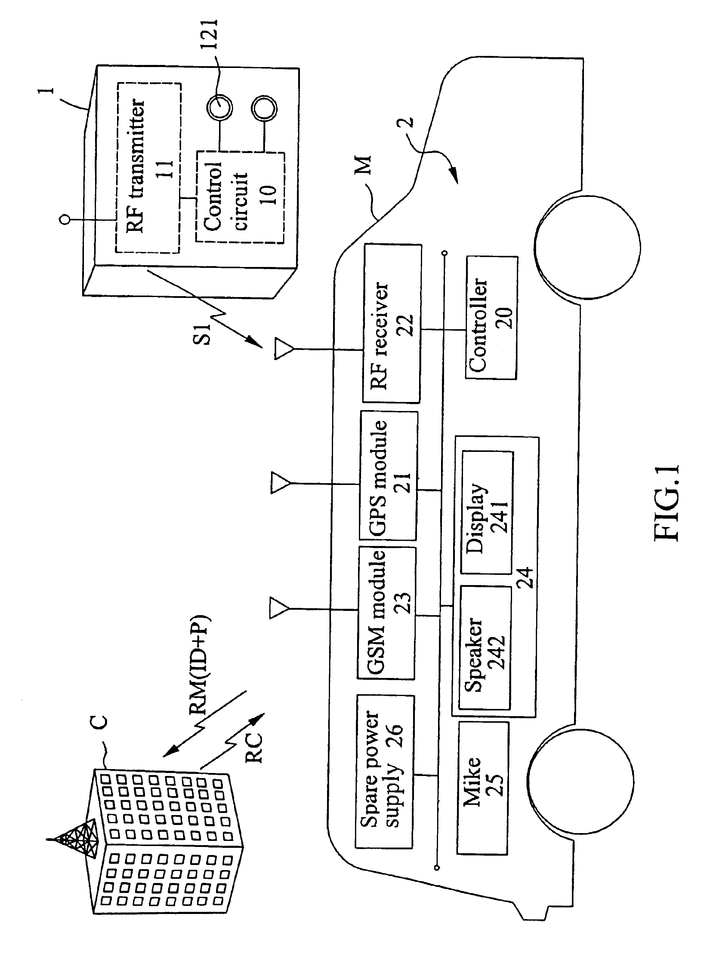 Personal rescue system