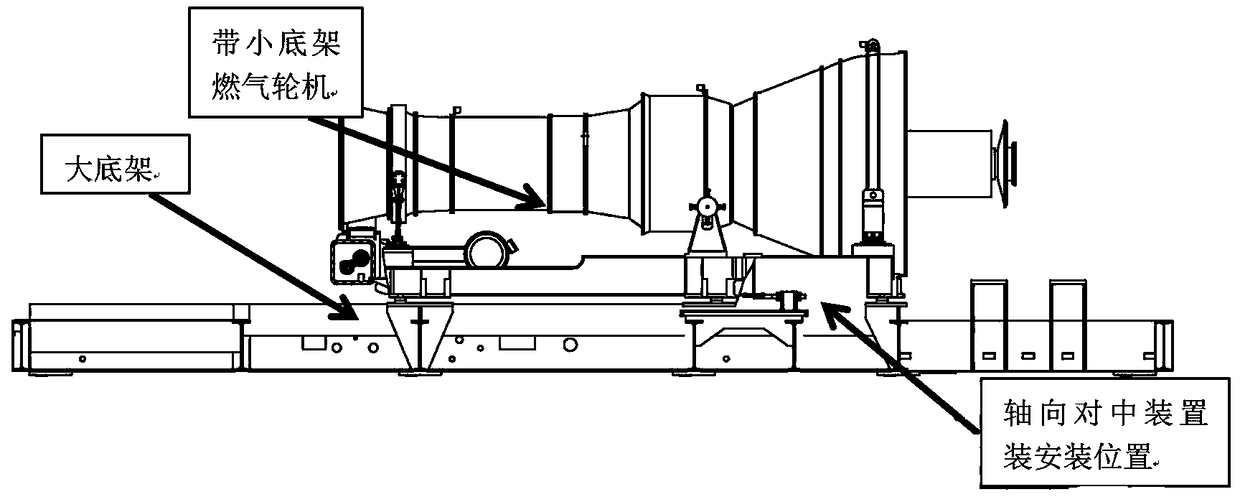 Gas turbine axial and lateral simple centering device