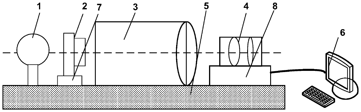 System and method for realizing high-precision orthogonality adjustment of image surface of star sensor