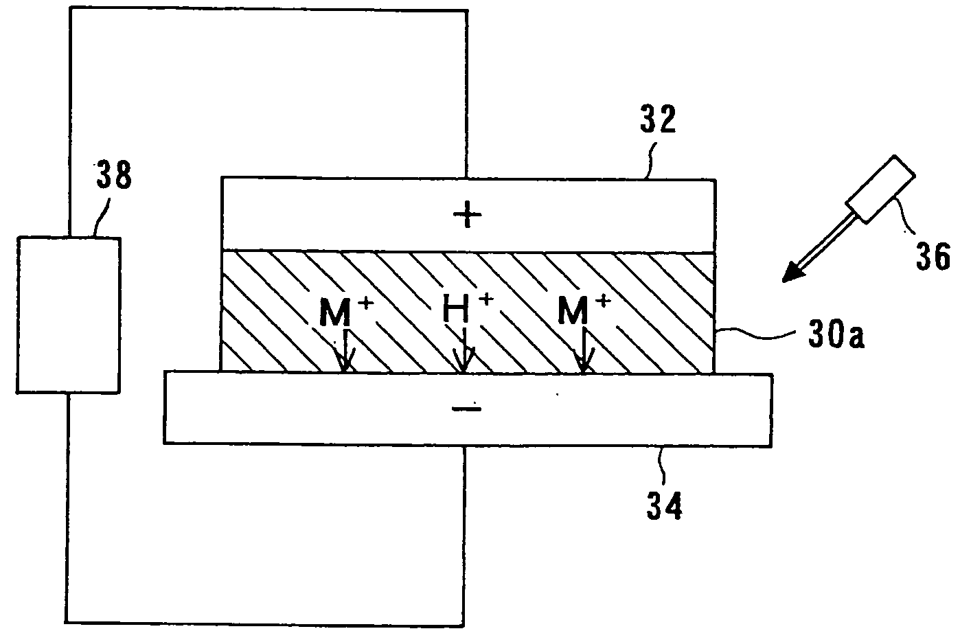 Method and device for regenerating ion exchanger, and electrolytic processing apparatus