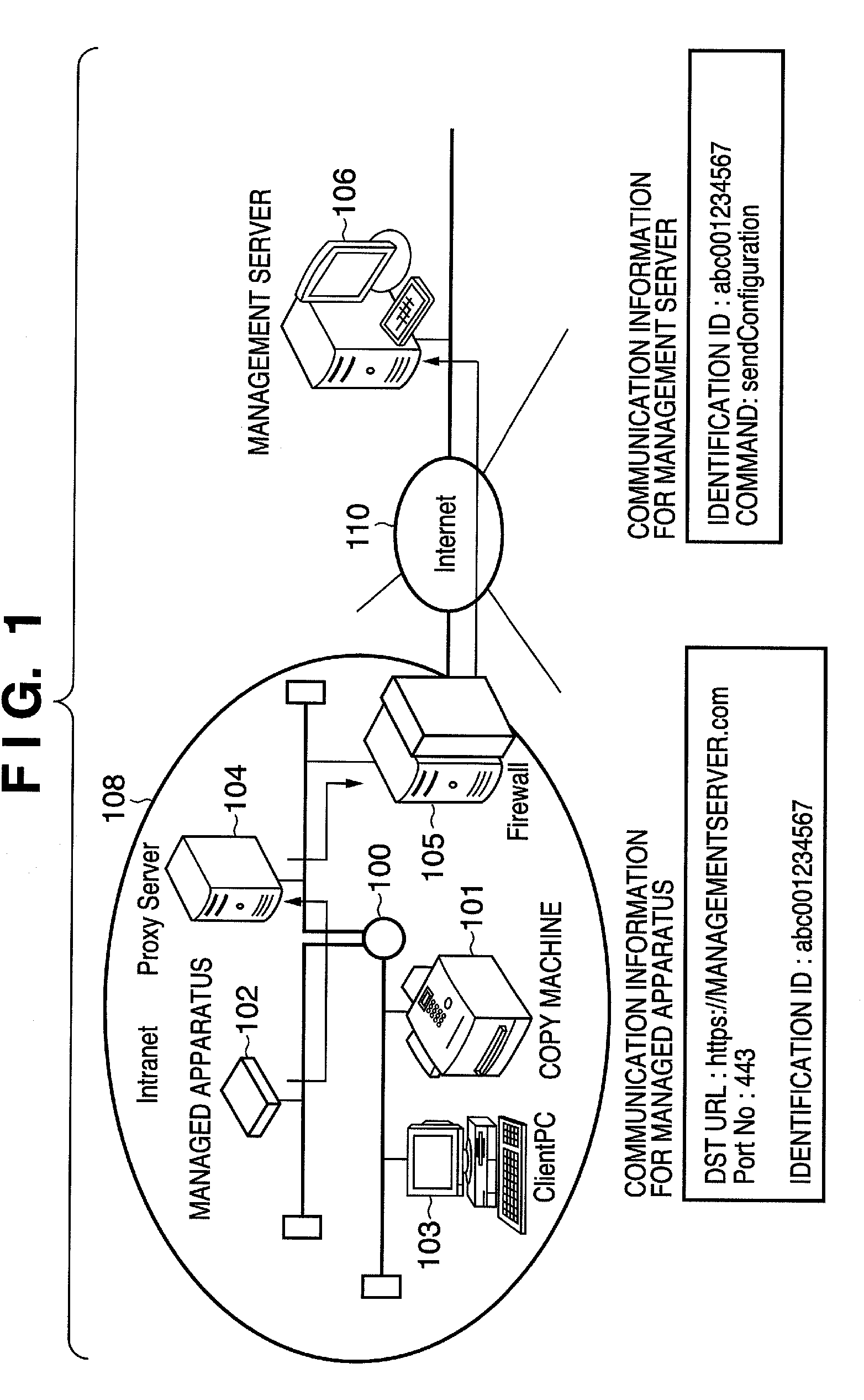 Management apparatus, control method, and storage medium