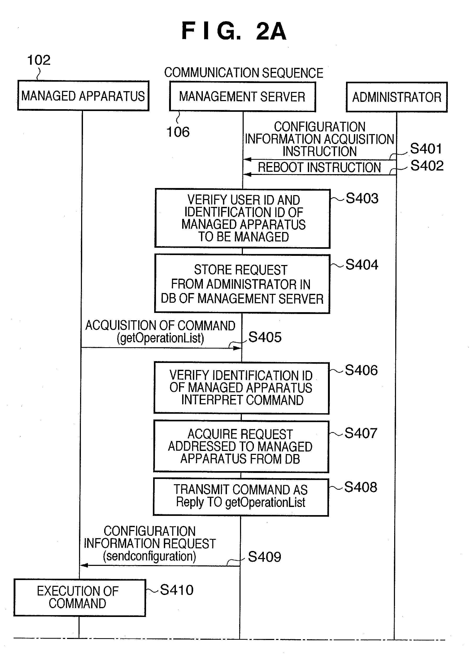 Management apparatus, control method, and storage medium