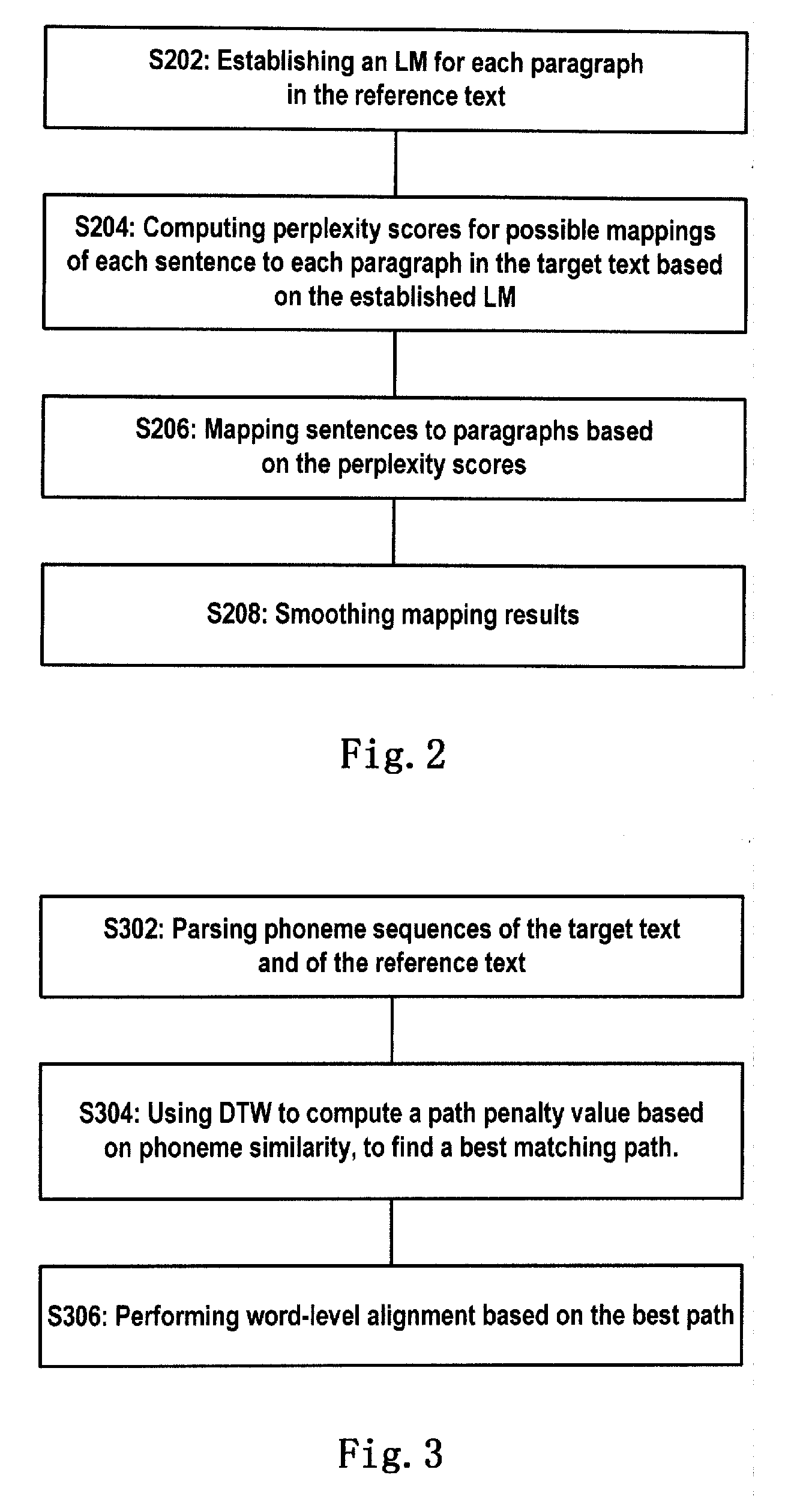 Method and apparatus for aligning texts