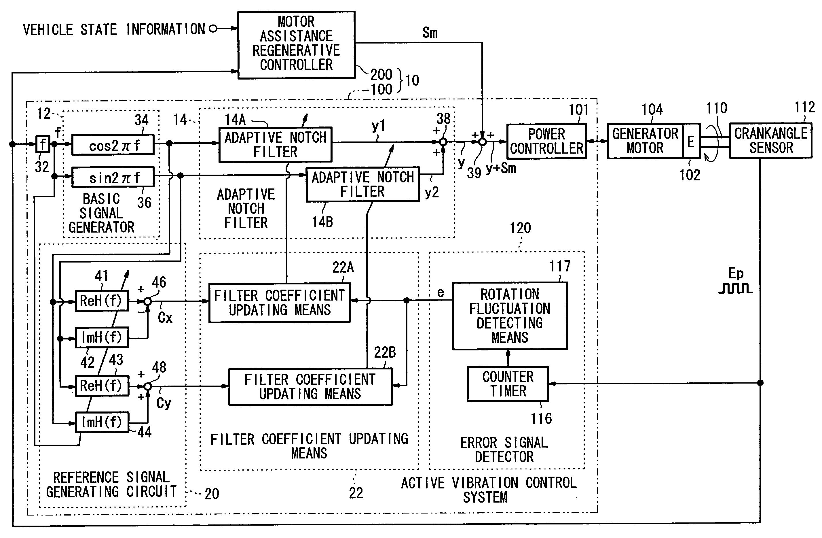 Active vibration control system for hybrid vehicle