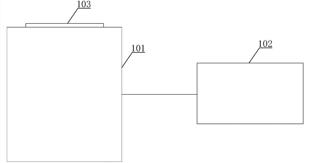 X-ray comparison system