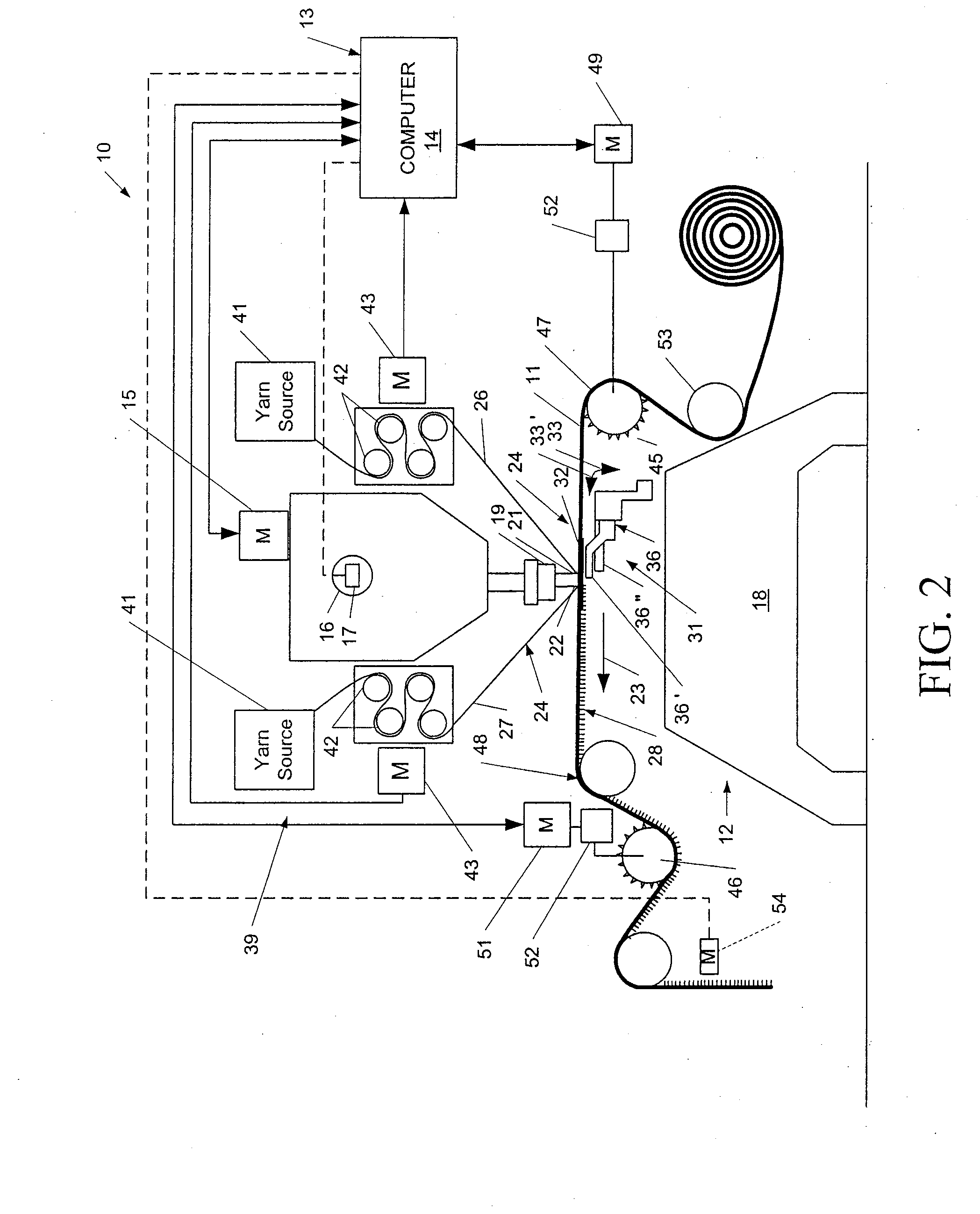 System and method for control of the backing feed for a tufting machine