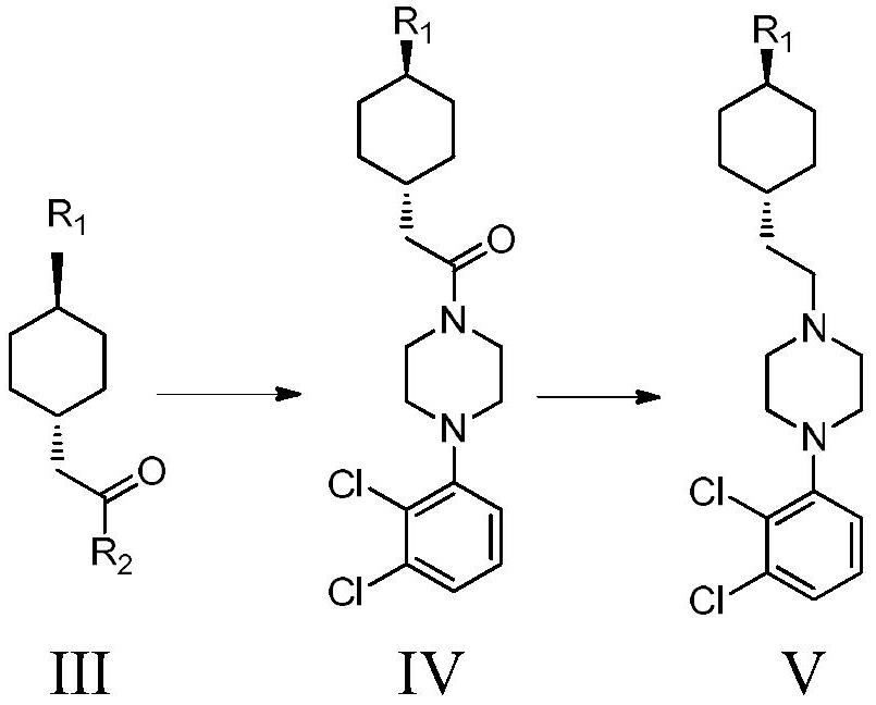 A kind of preparation method of cariprazine