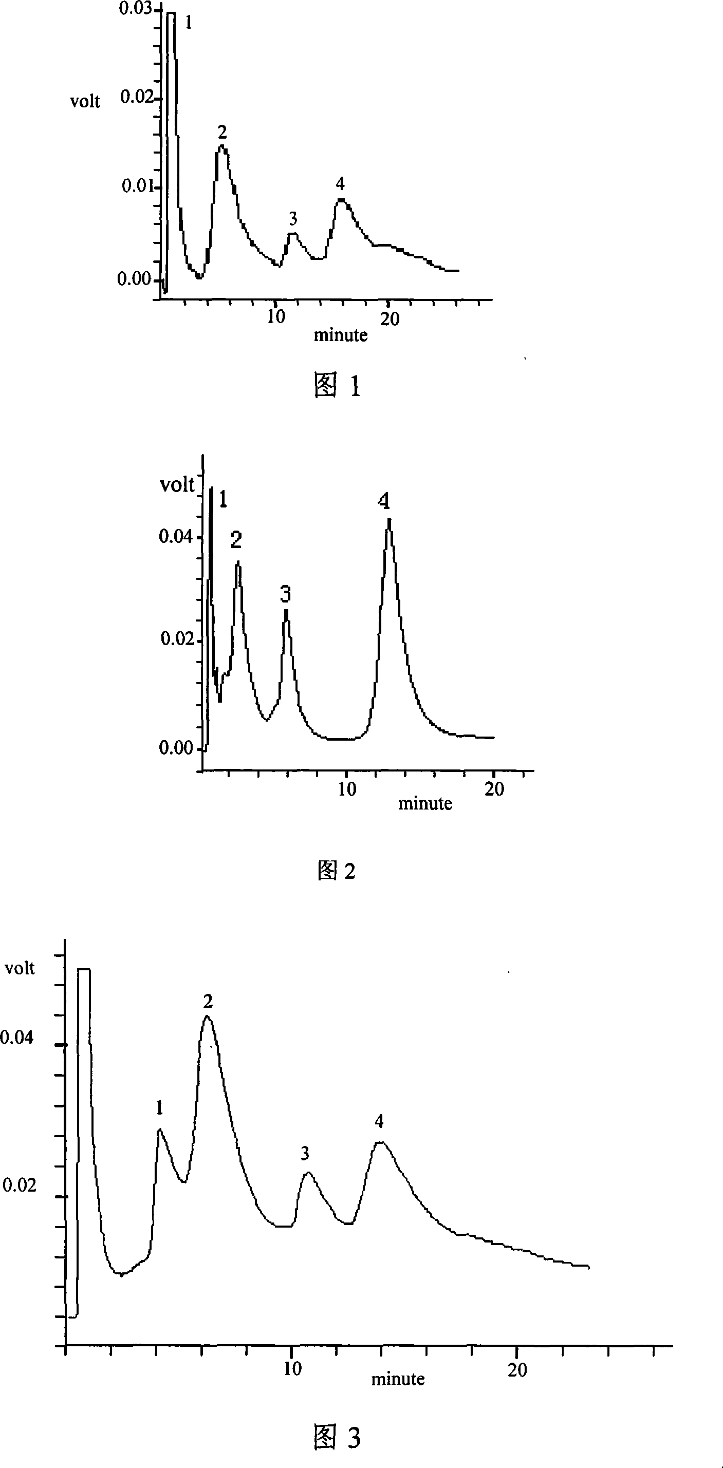 Multifunctional separation medium with tetrazole as functional group and preparing method thereof