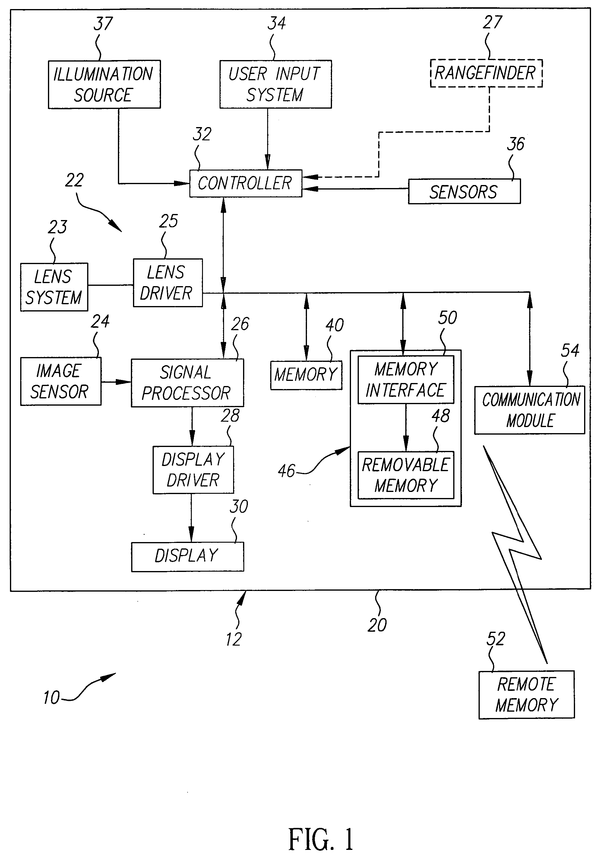 Image content sharing device and method