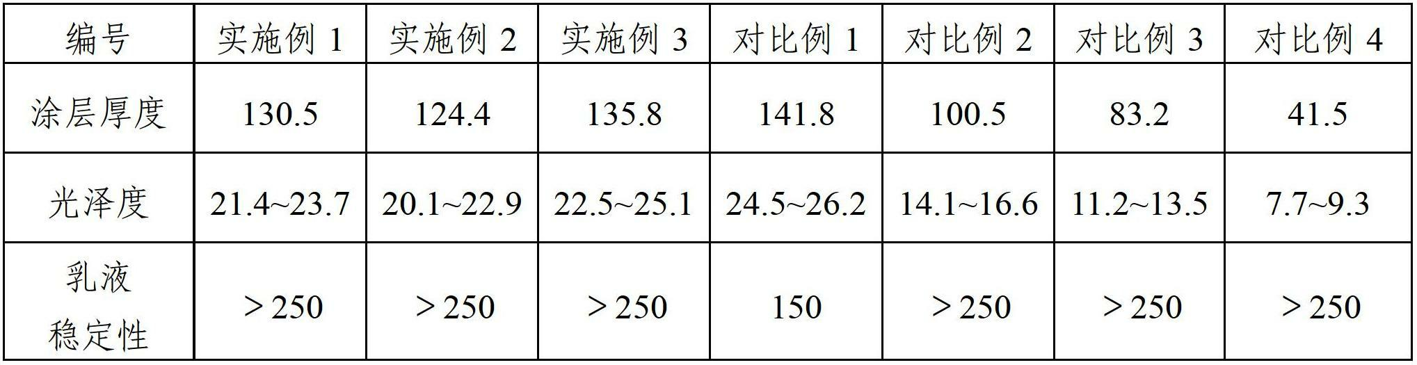 Condensed polytetrafluoroethylene aqueous dispersion, preparation method and application thereof