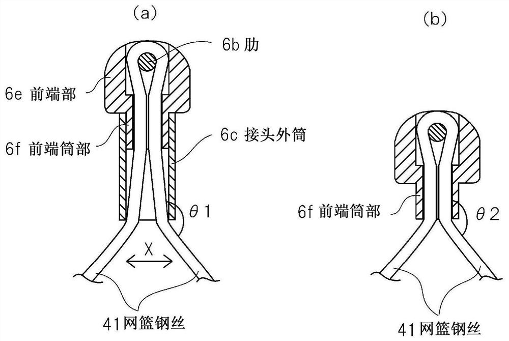 Basket-type treatment instrument for endoscope