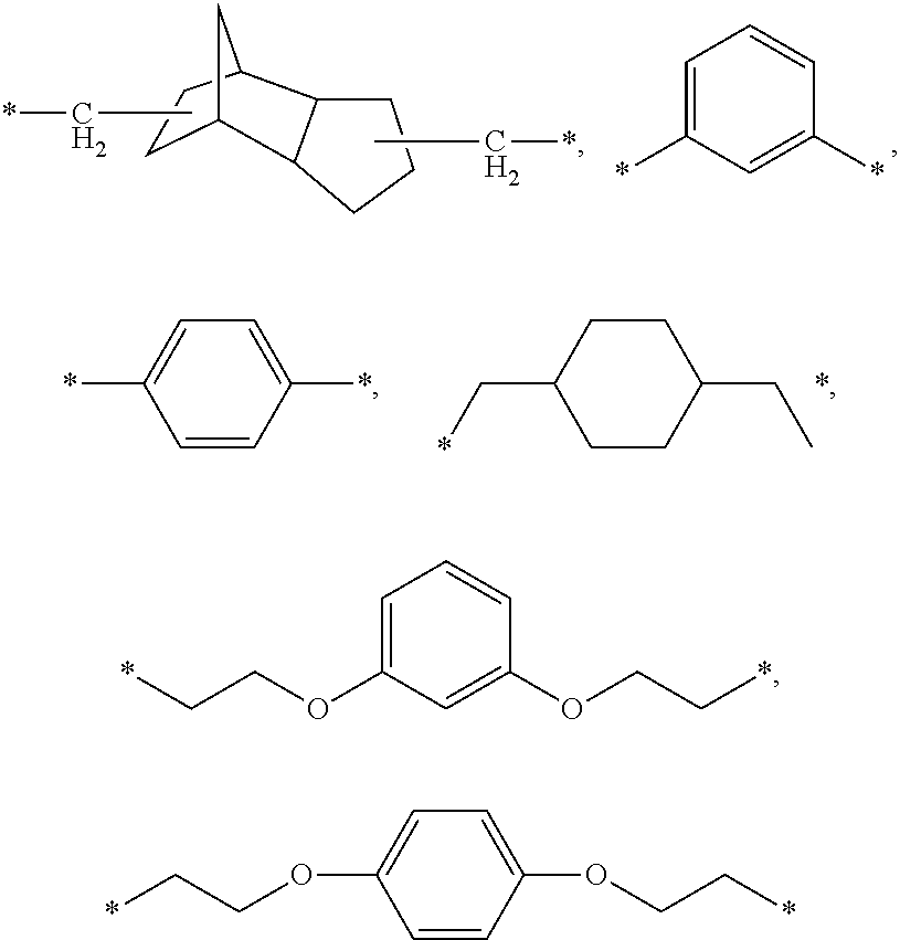 Dental composition, method of producing and use thereof