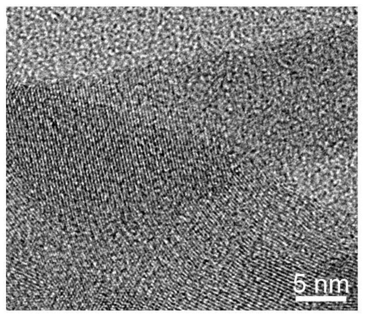 Method for preparing ethylenediamine-coated cadmium telluride sulfide nanobelt photocatalyst and separating uranium from radioactive wastewater