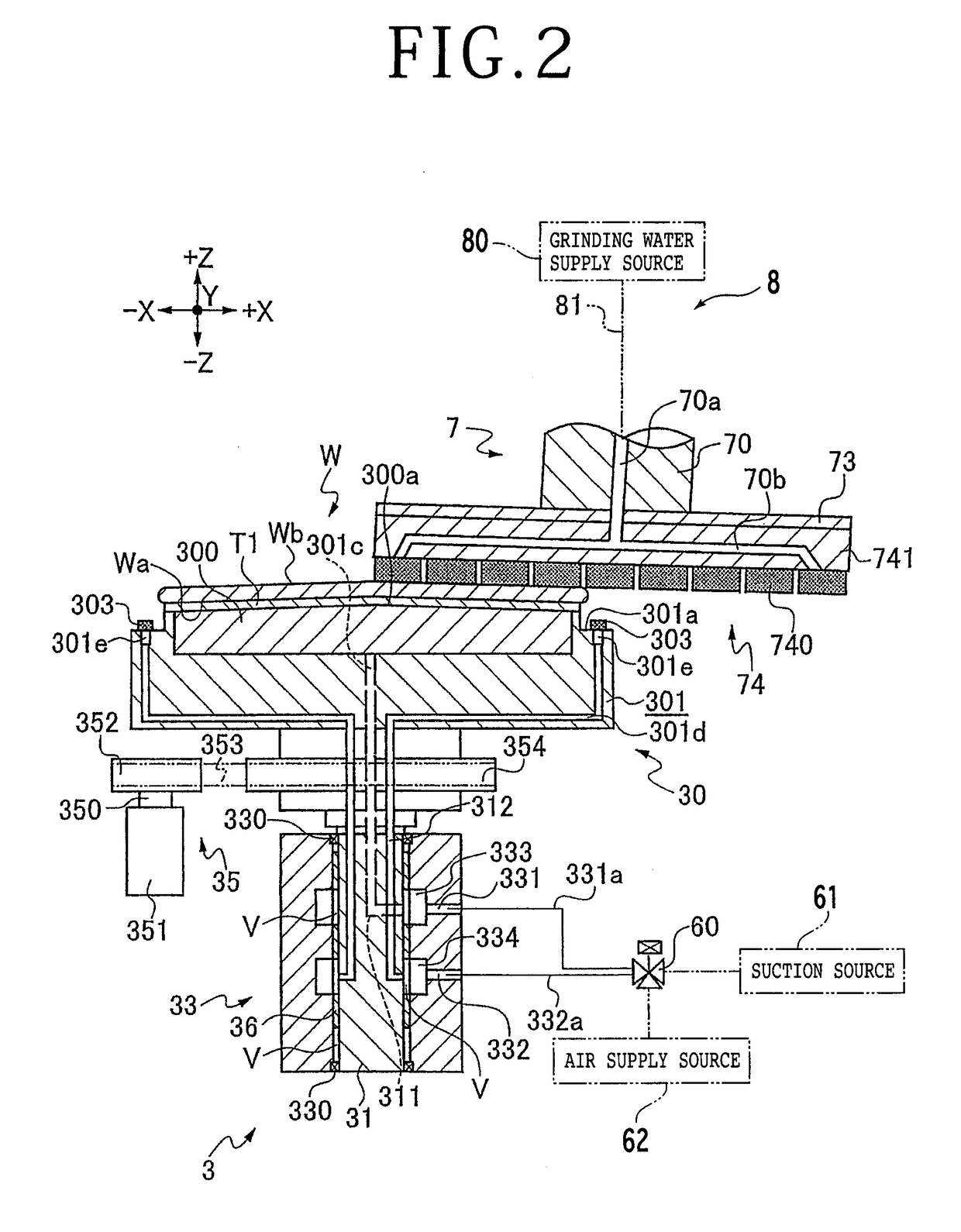 Grinding apparatus