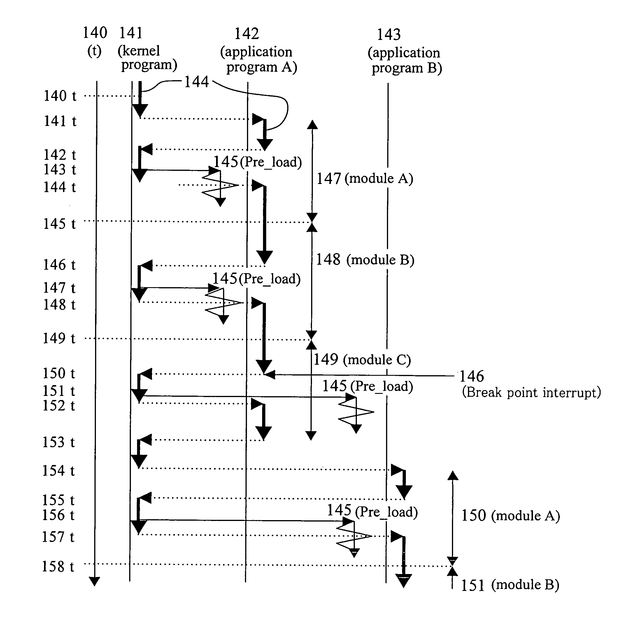 System for starting a preload of a second program while a first program is executing