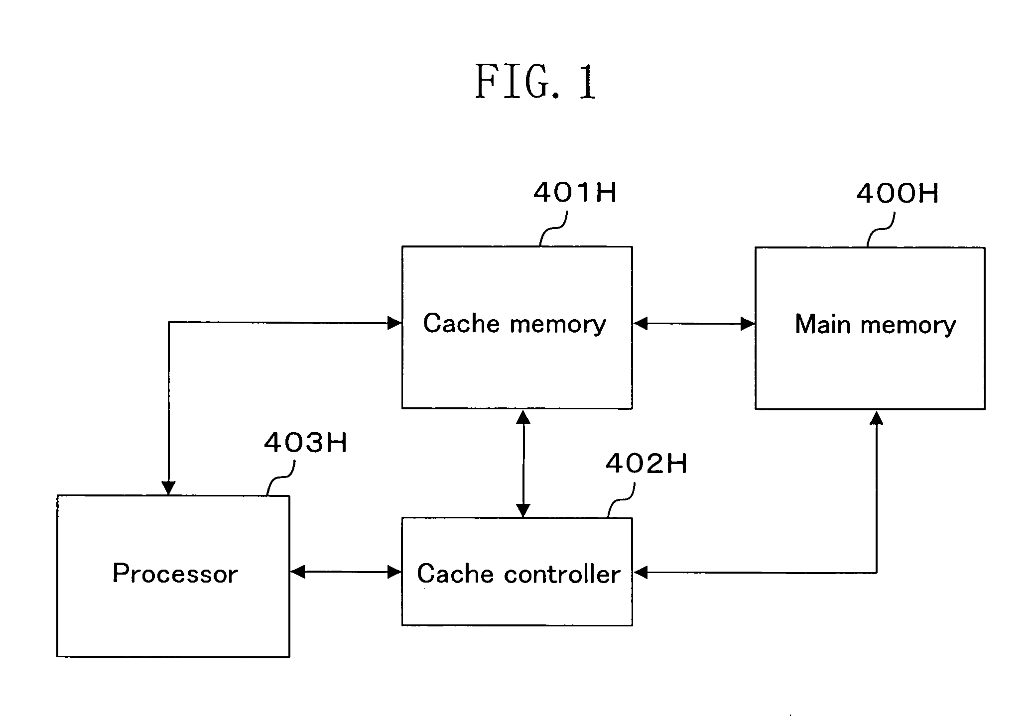 System for starting a preload of a second program while a first program is executing