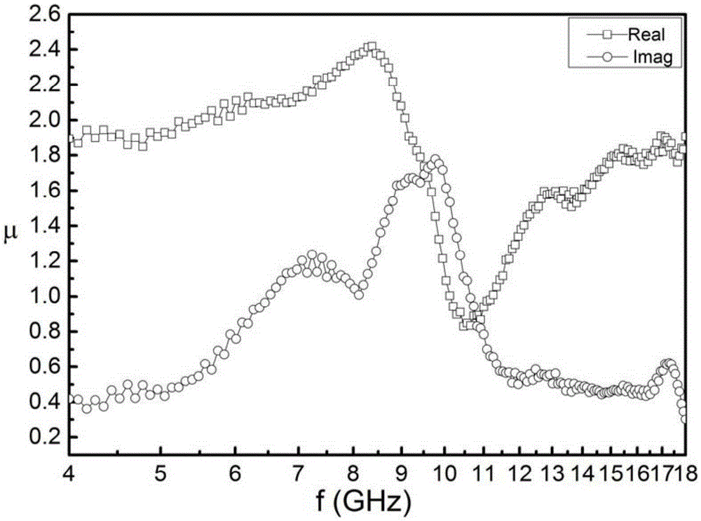 Low-insertion-loss self-biasing microstrip circulator based on magnetic nanowire arrays