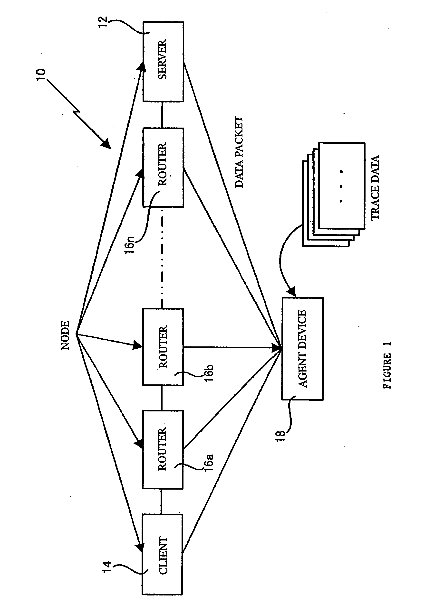 Method for analyzing network trace, method for judging order among nodes, processor for analyzing network trace, computer-executable program for controlling computer as processor, and method for correcting time difference among nodes in network