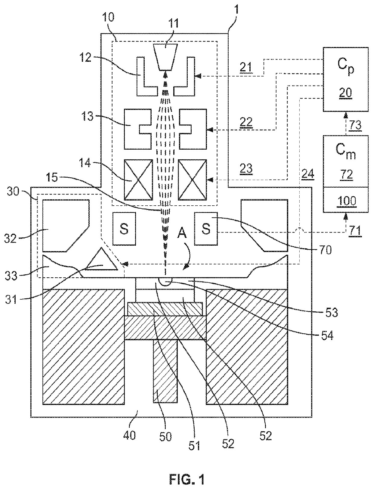 Device For In-Situ Fabrication Process Monitoring And Feedback Control Of An Electron Beam Additive Manufacturing Process