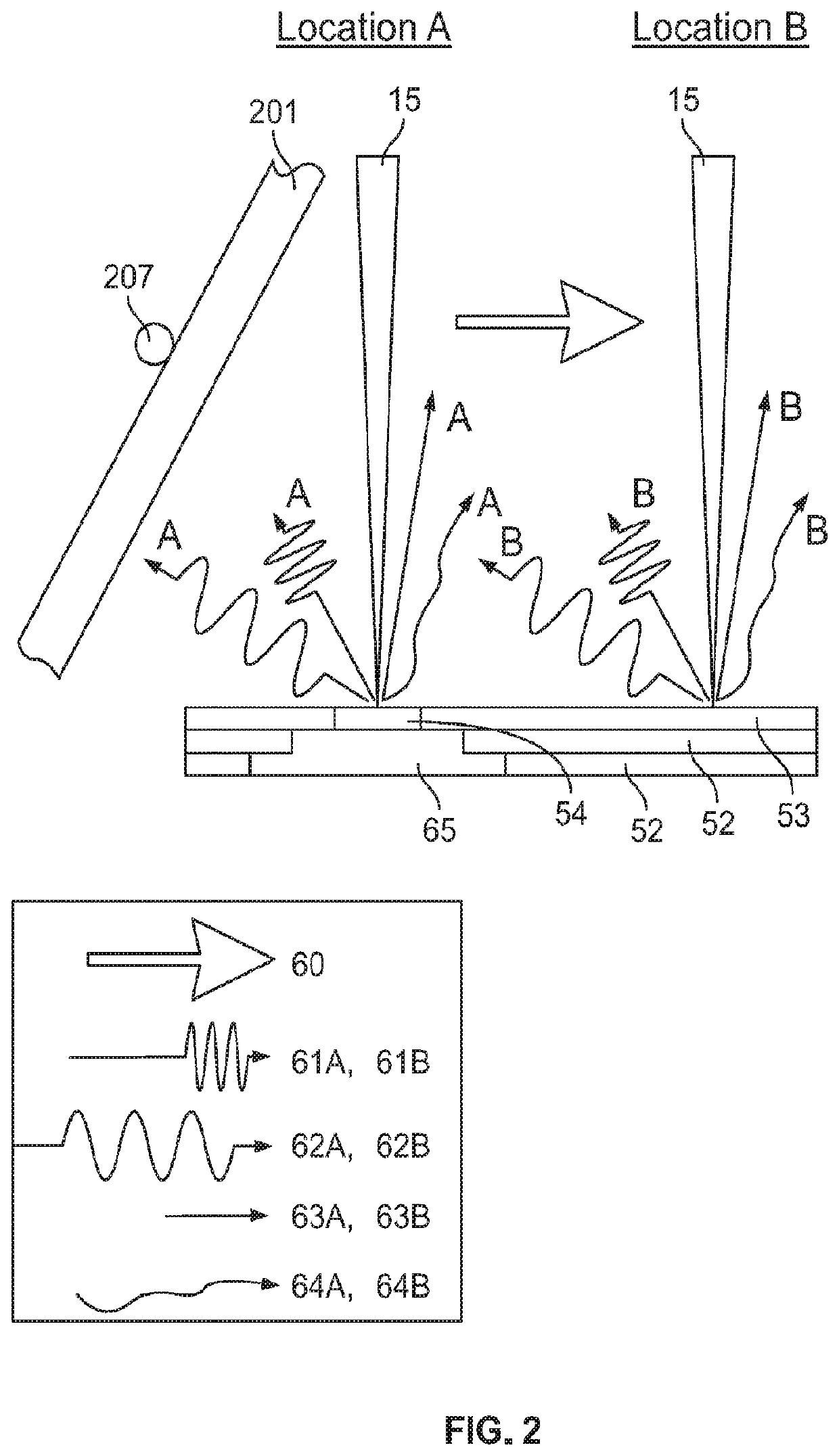 Device For In-Situ Fabrication Process Monitoring And Feedback Control Of An Electron Beam Additive Manufacturing Process