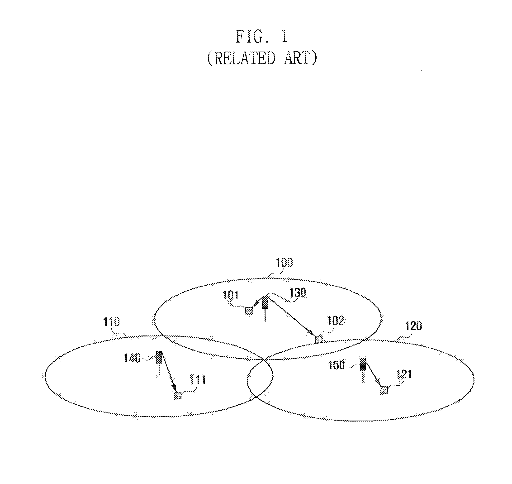 Method and apparatus for transmitting and receiving feedback for cooperative communication system