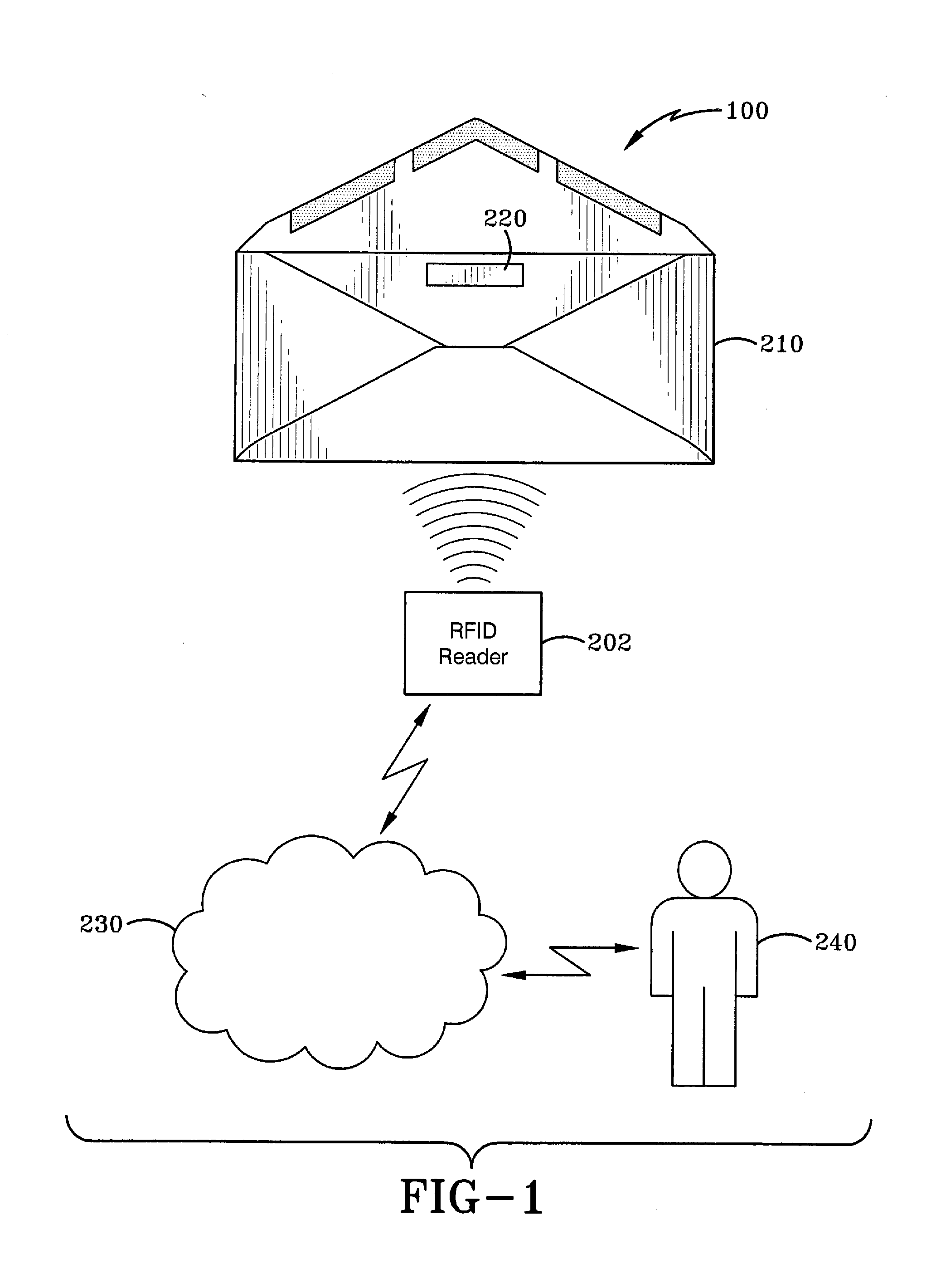 Method and apparatus for tracking package deliveries