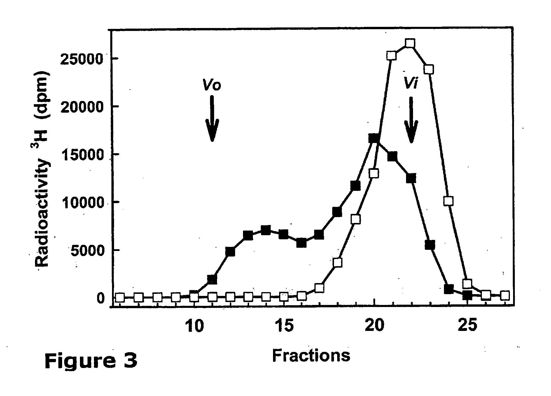 Polymer grafting by polysaccharide synthases