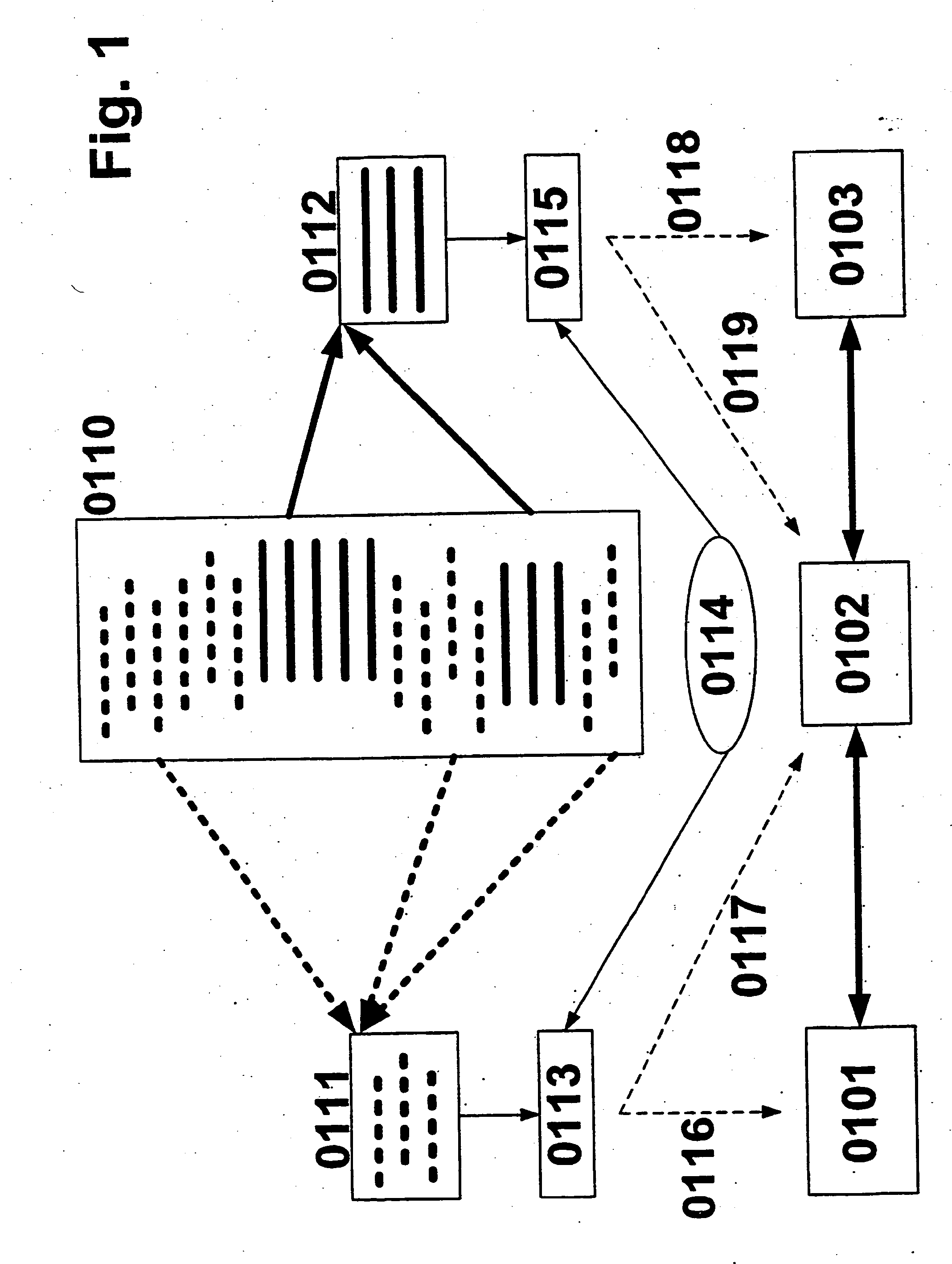 Data processing method