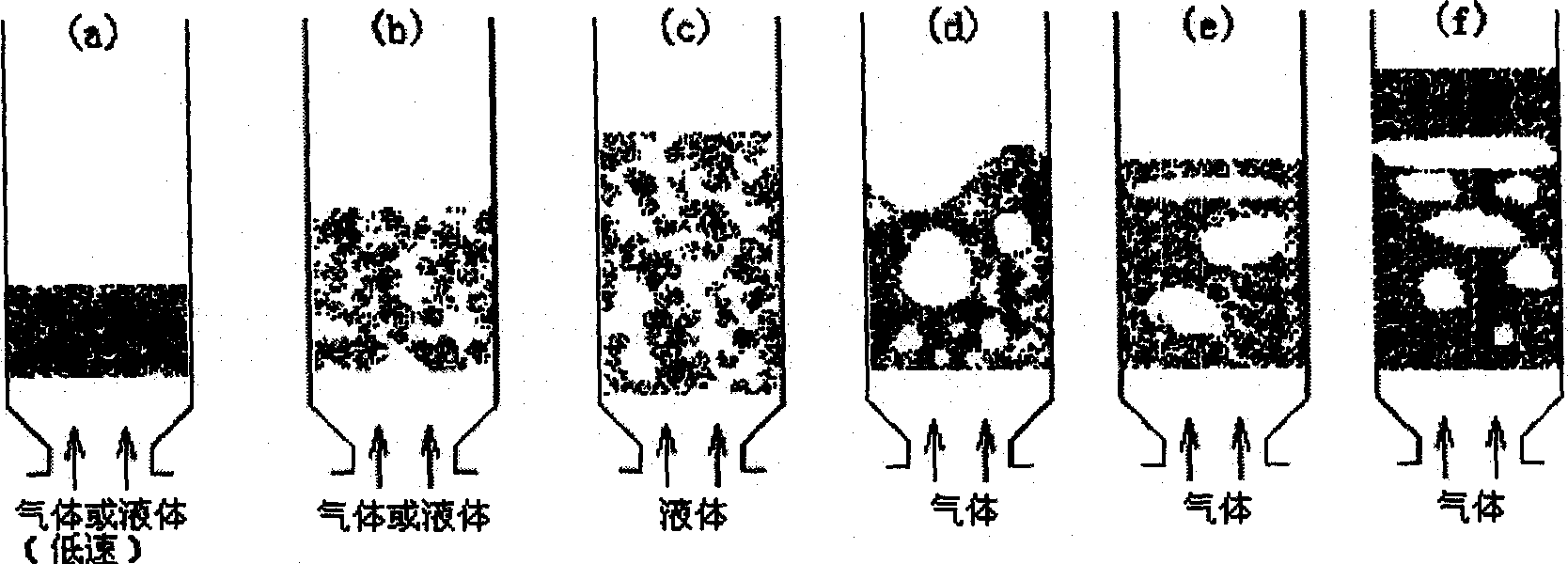 Process for decomposing biomass into micromolecular gas by directional thermochemical conversion