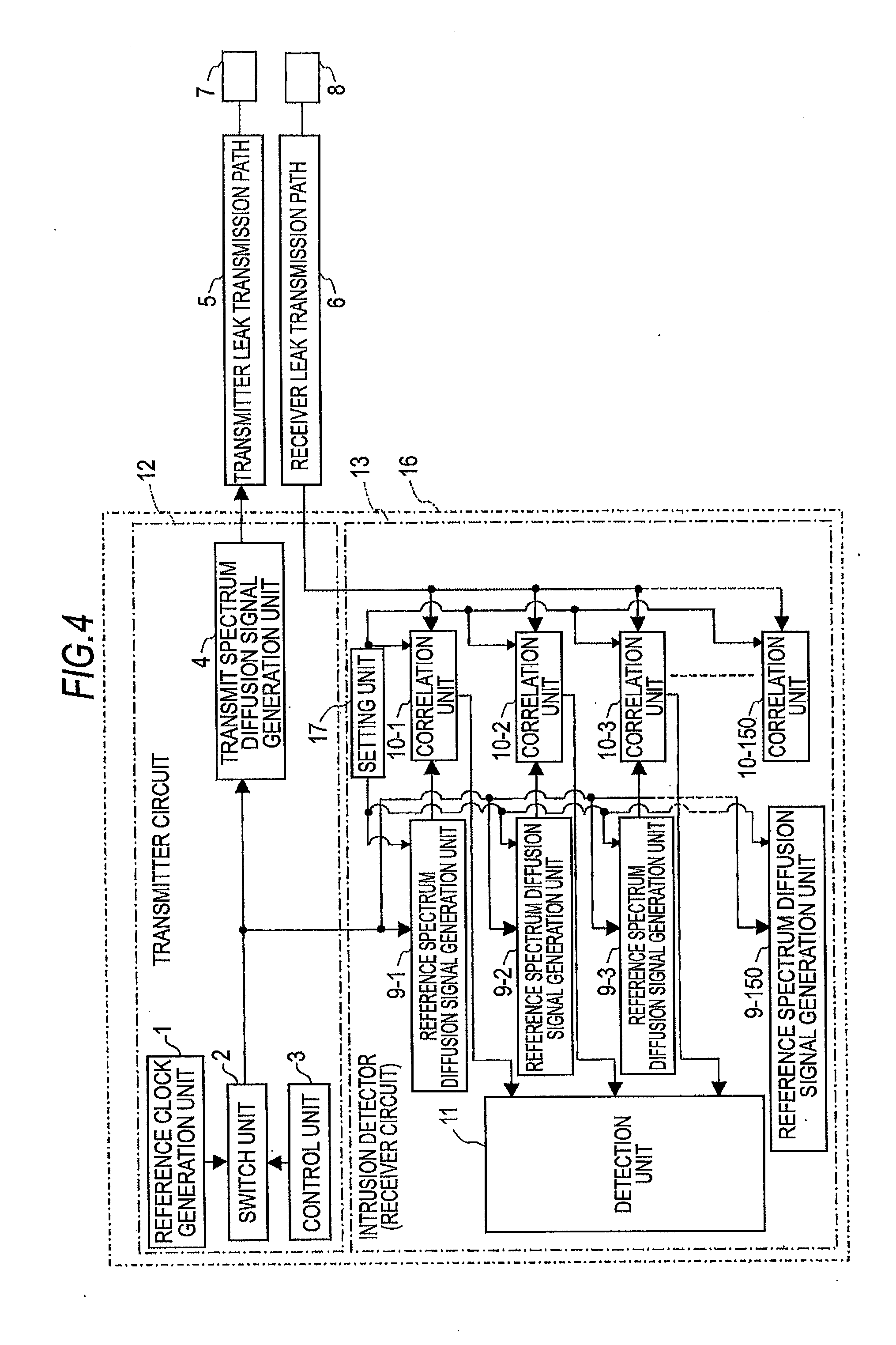 Intrusion detecting system