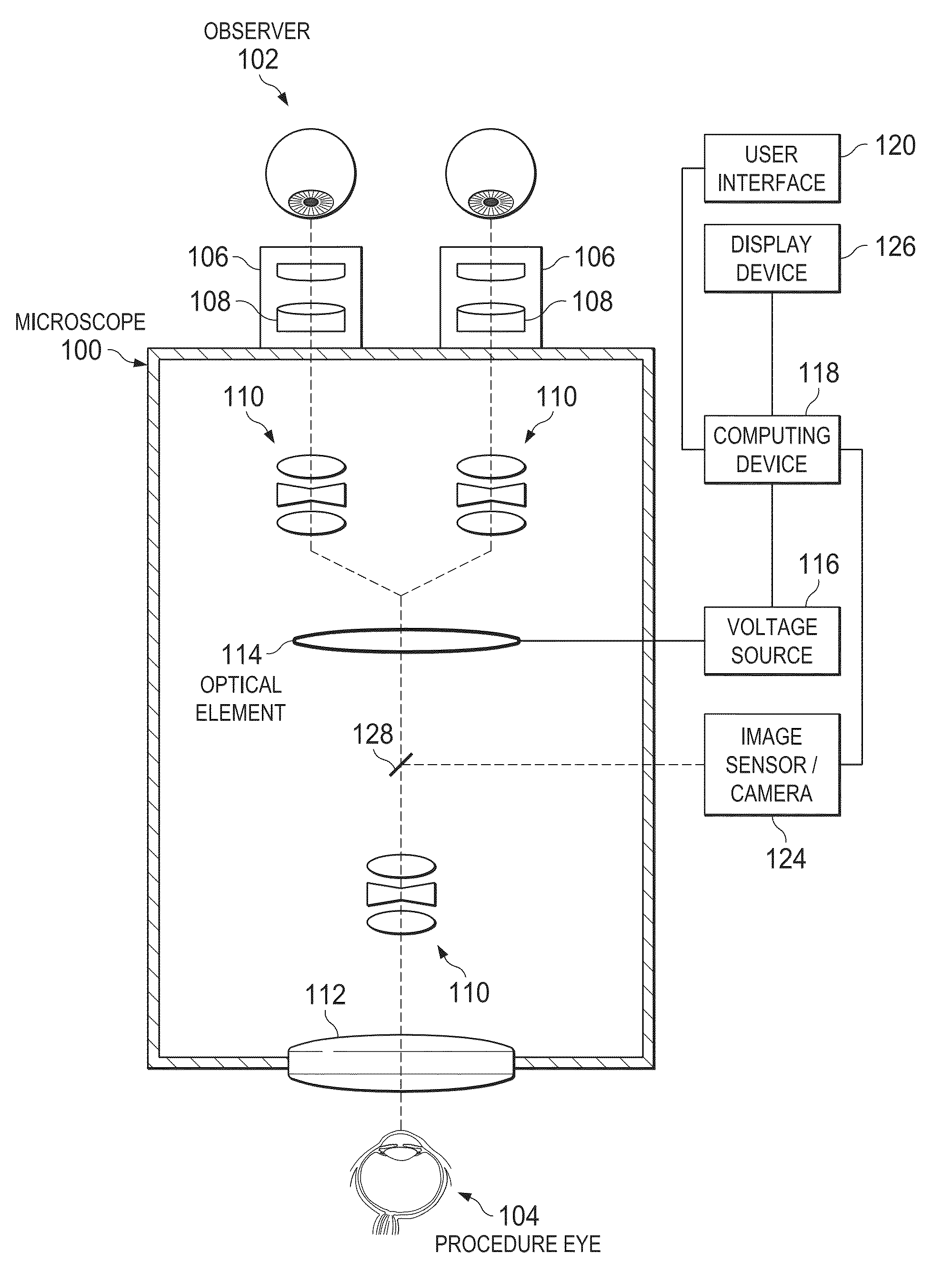 Reduced glare surgical microscope and associated devices, systems, and methods