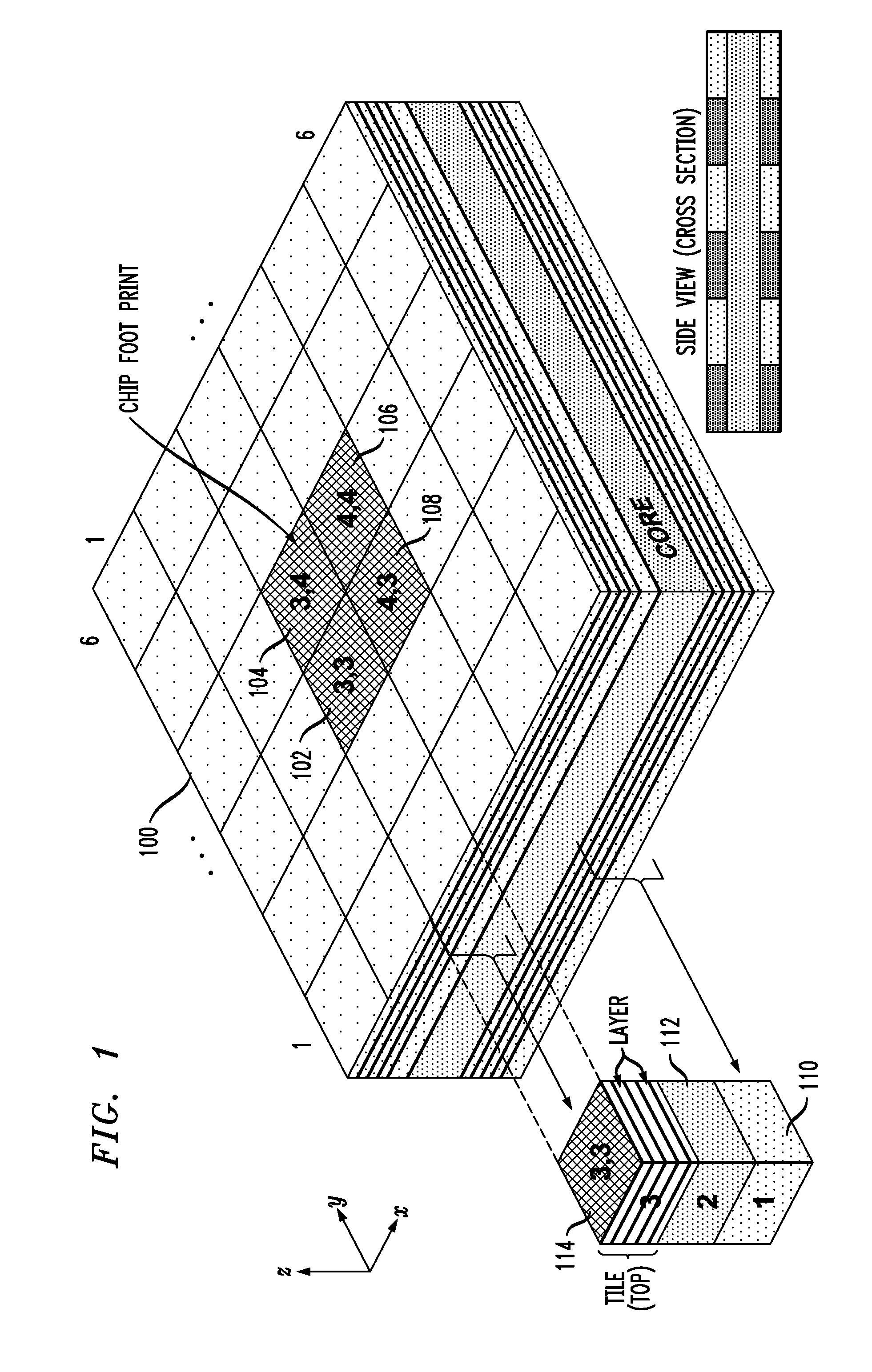 Characterizing Thermomechanical Properties of an Organic Substrate Using Three-Dimensional Finite Element Analysis