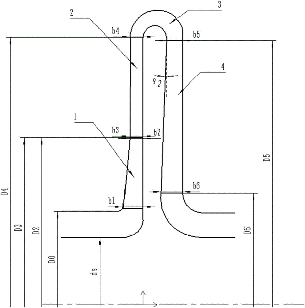 Pipeline compressor model level of 0.022 in flow coefficient and impeller designing method