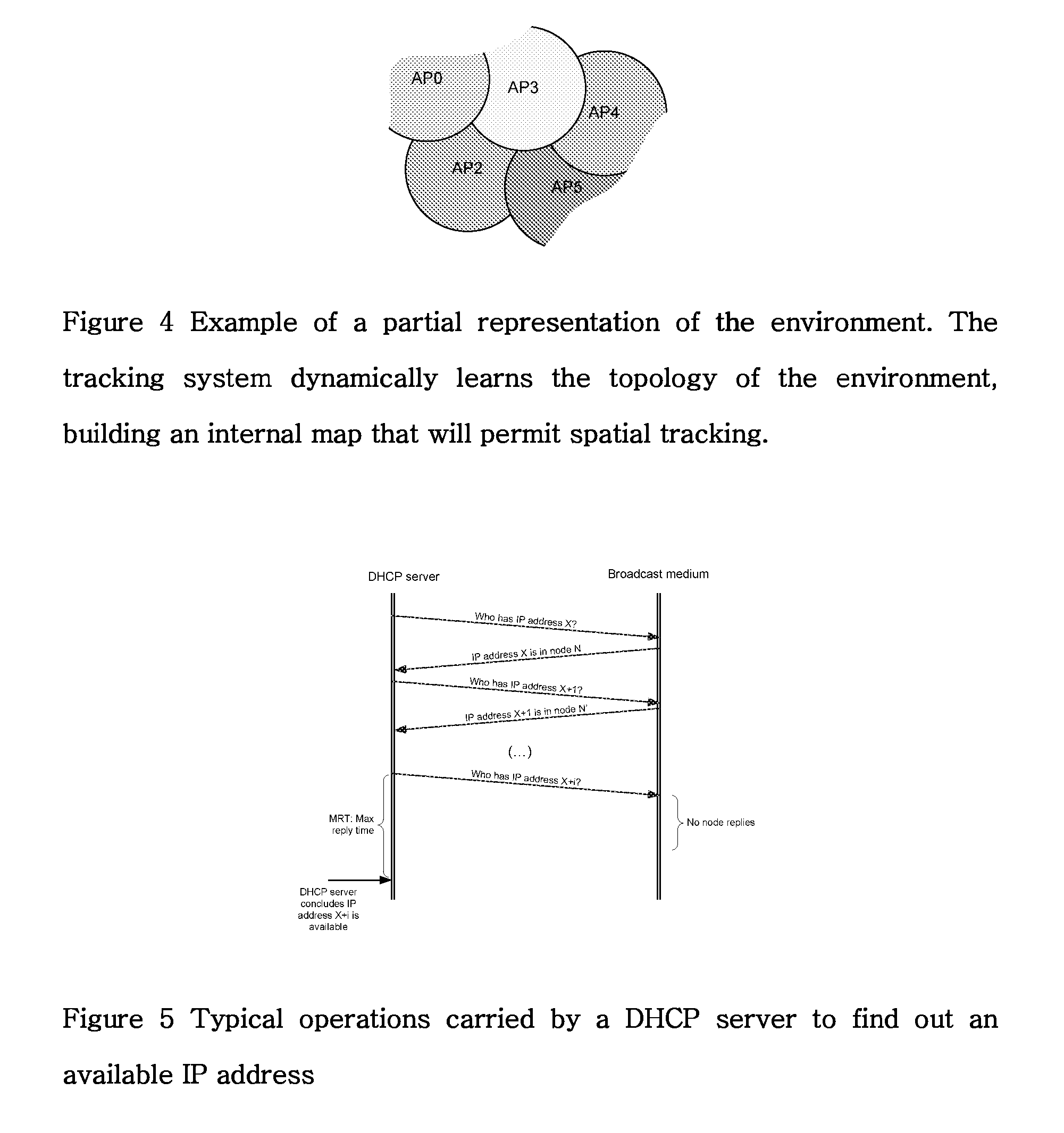 System and method of fast channel scanning and IP address acquisition for fast handoff in IP networks