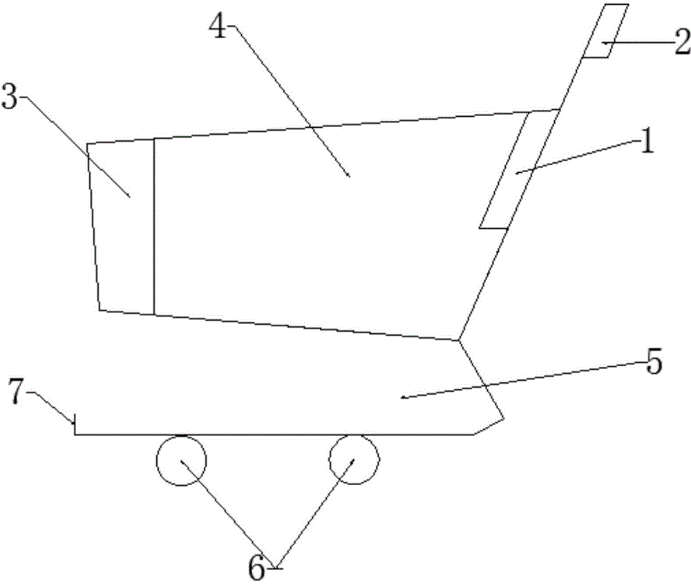 Multifunctional supermarket shopping cart