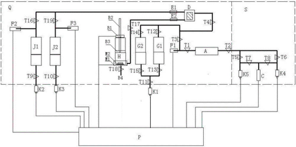 Foam flooding physical simulation device and foam flooding physical simulation method