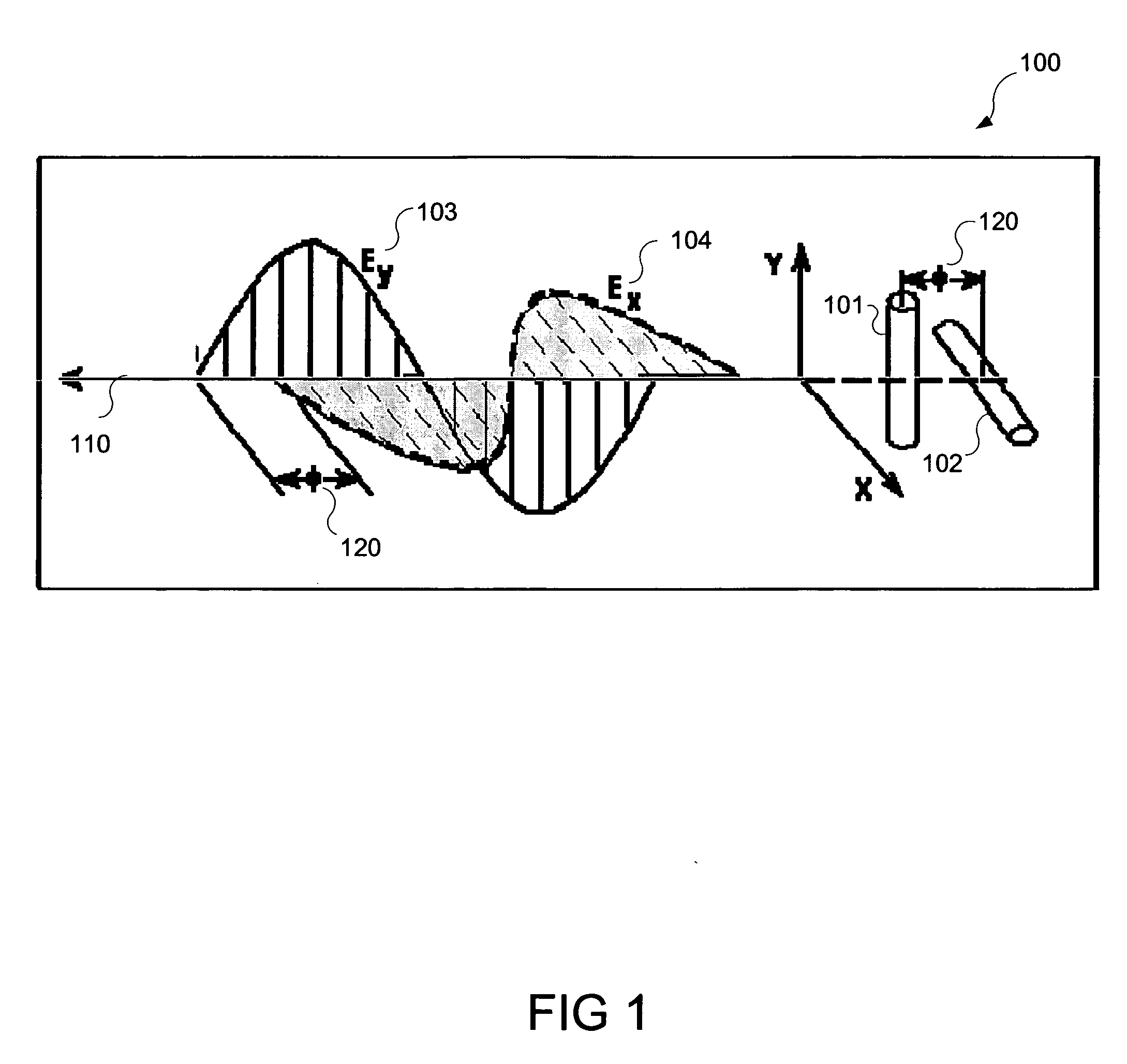 Integrated, closely spaced, high isolation, printed dipoles