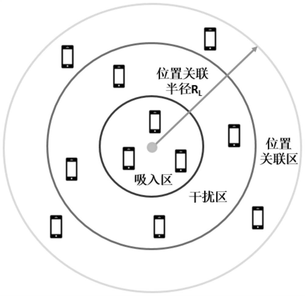 Method and system for generating advancing track of wireless base station