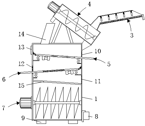 Chemical material screening machine for chemical engineering