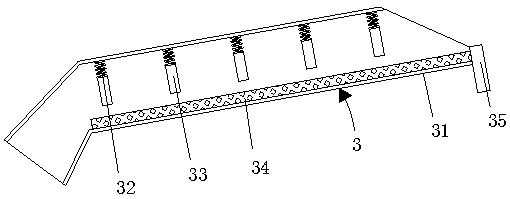 Chemical material screening machine for chemical engineering