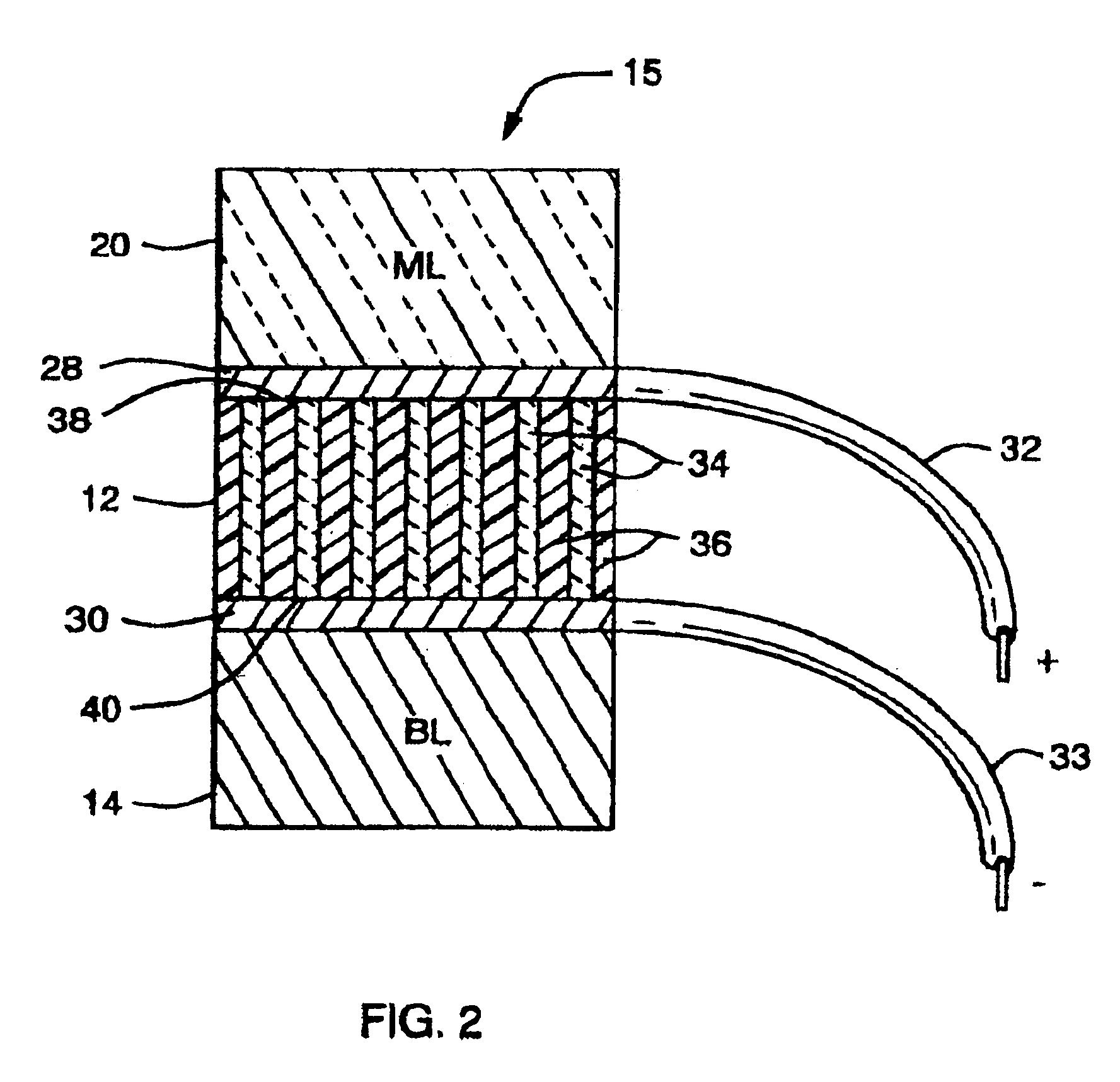 Impact-reinforced piezocomposite transducer array