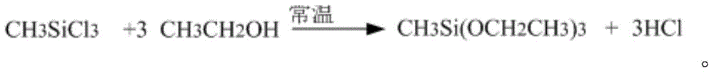 Preparation method of methyl triethoxysilane